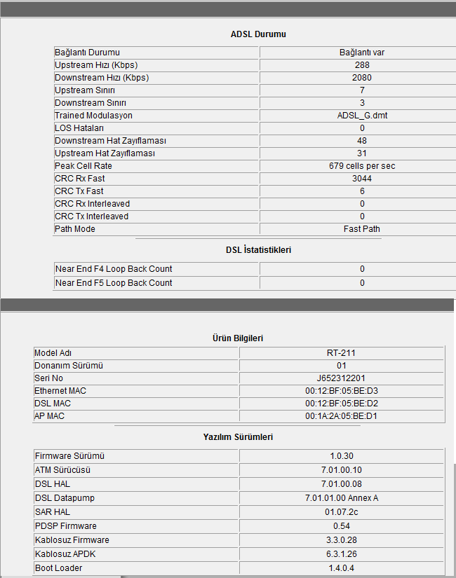  ADSL HAT ZAYIFLAMASI HERKES DEĞERLERİNİ YAZSIN !