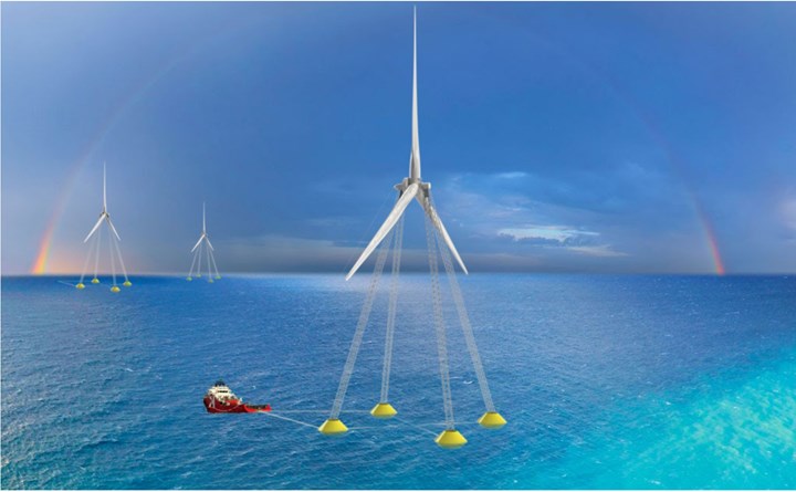 Yüzer rüzgar enerji sistemlerine yeni yaklaşım olan TOW, gerçekten “yüzebiliyor”