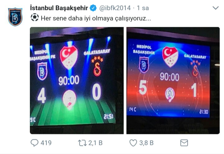 Bu başakşehirde fenerli mi var?