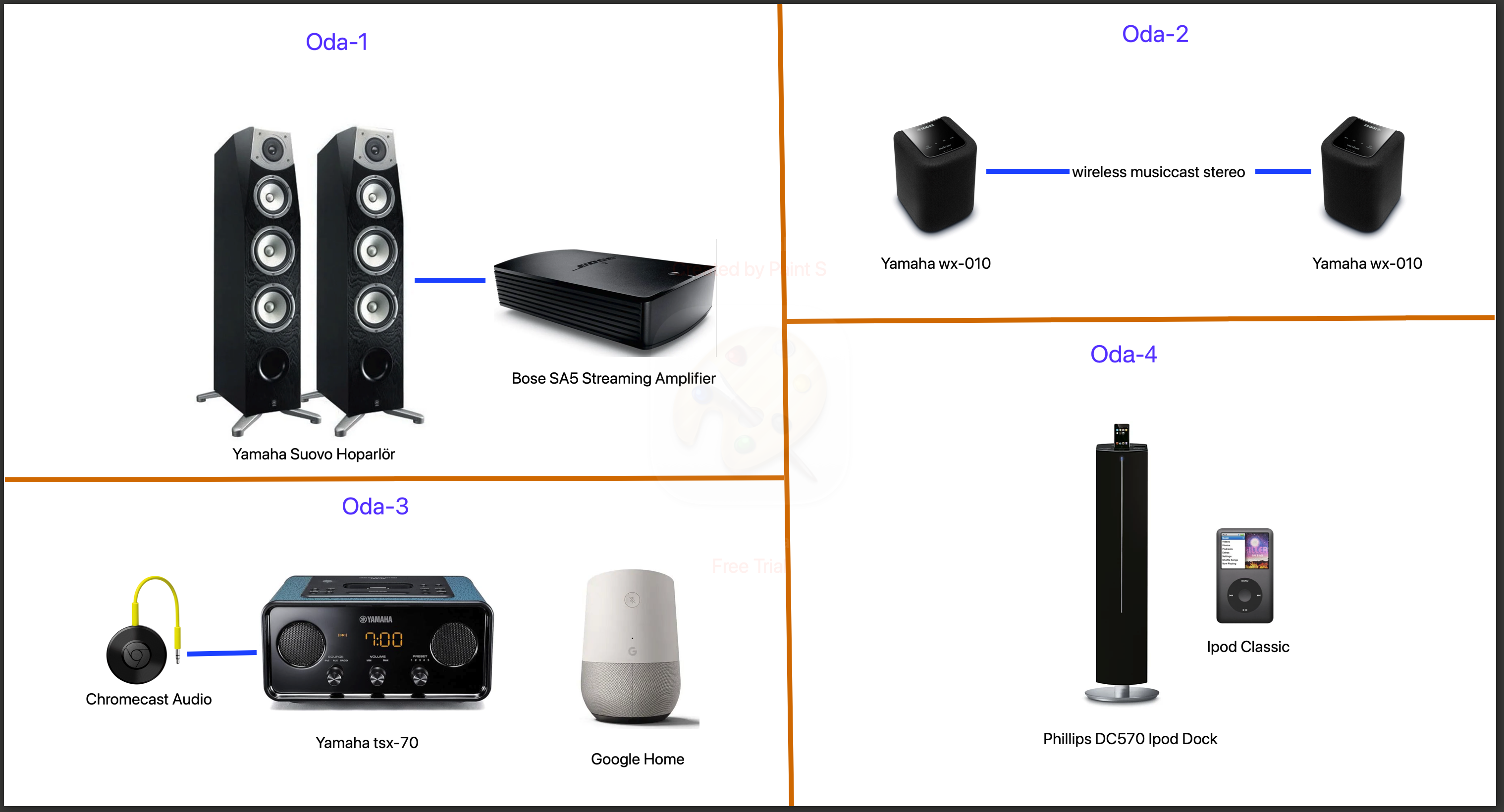 Home Entertainment Network