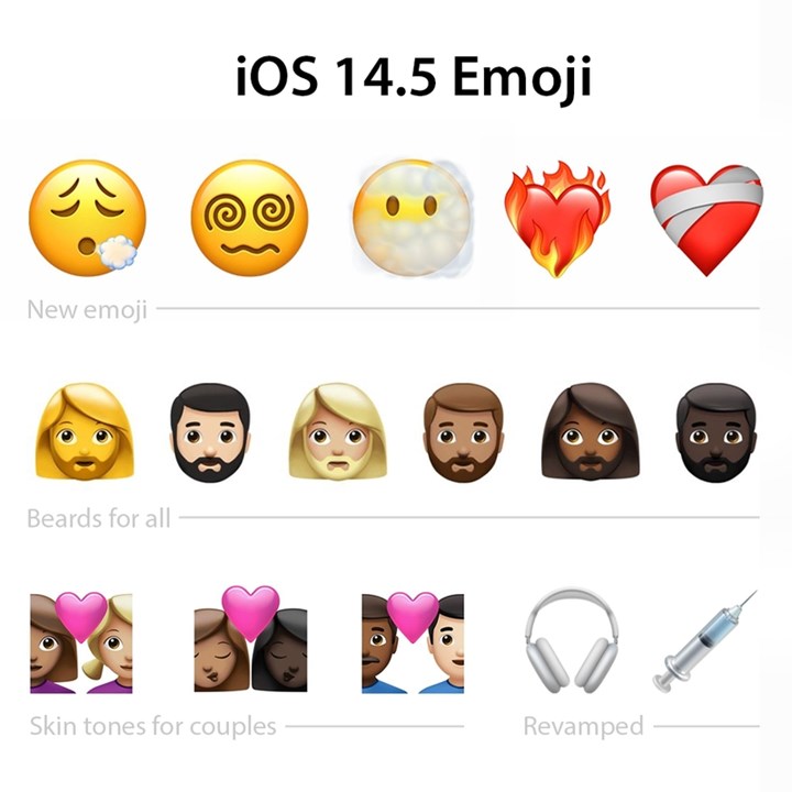iOS 14.5 ile birçok yeni emoji gelecek