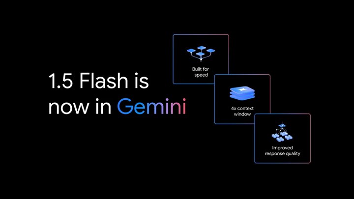 Ücretsiz Gemini kullanıcıları, daha hızlı ve gelişmiş Flash 1.5 desteğine kavuştu