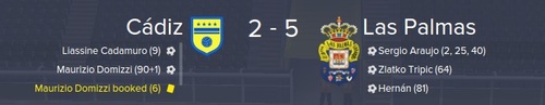  Fm 2015 Las Palmas Kariyer Hikayem... [La Liga Şampiyonu Olduk]