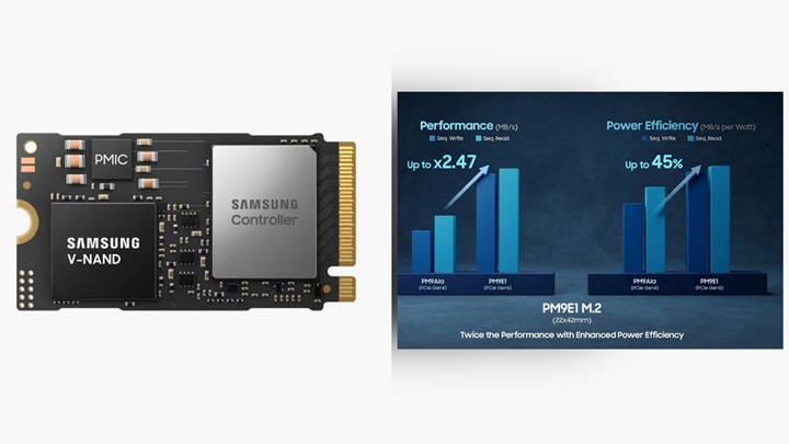 Samsung dünyanın ilk 4TB Gen 5 M.2 SSD modelini duyurdu