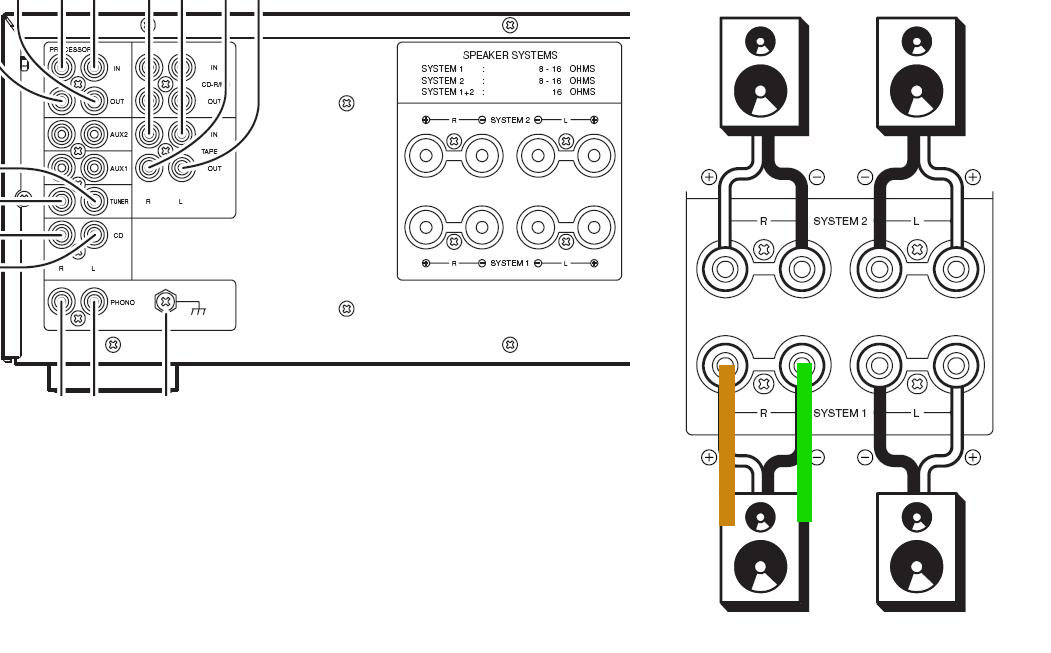 Варинг вейс. Бивайринг схема подключения. Схеме bi-wiring. Схема bi-amping в акустике. Rotel усилитель bi-amping.