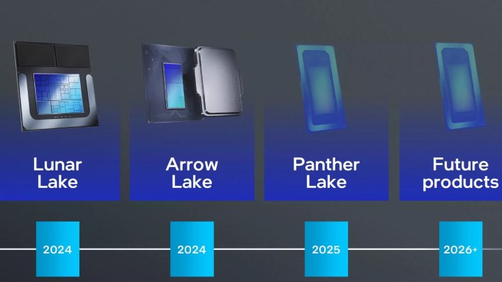 Intel Arrow Lake serisi ertelenmedi ve yıl sonunda geliyor