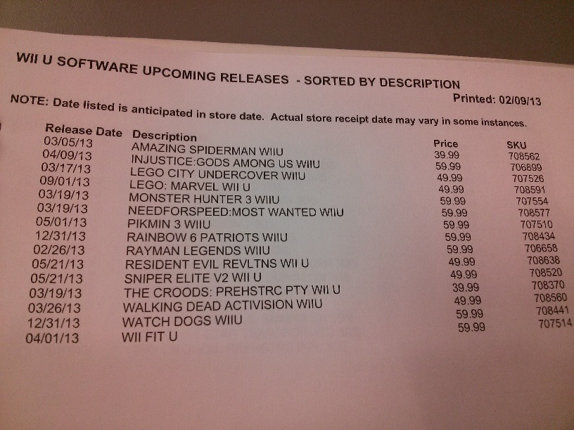 Watch Dogs ve Rainbow Six, Wii U için Listelendi