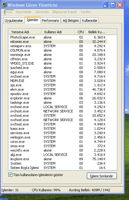  cpu kullanımı