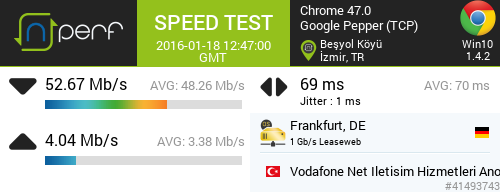  Vodafone SüperNET Hız Değerleriniz (Tek Konu)