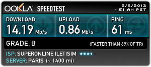  Superonline ADSL yurtdışı çıkışları problemli mi?