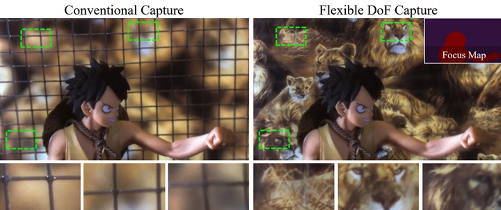 Yeni geliştirilen kamera ile fotoğrafçılıkta odak kavramı değişiyor