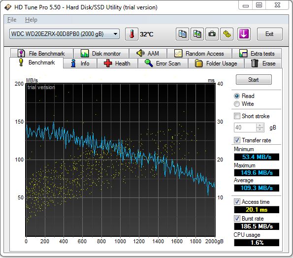  HD tune programlı ile harddisk testi resimli anlatım