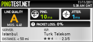  Interleaved'i fast yapmanın bir yolu yokmu ?
