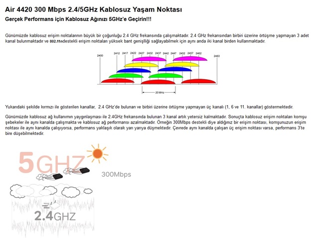  .. SATILIK .. //  AIRTIES AIR 4420-3G 300MBPS DUAL-BANT KABLOSUZ 3G ROUTER //