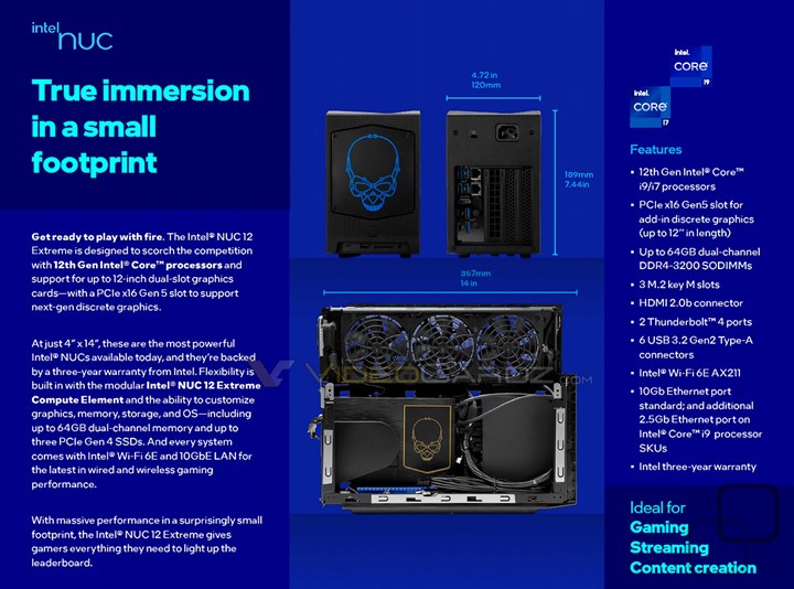 Intel NUC 12 Extreme detaylanıyor