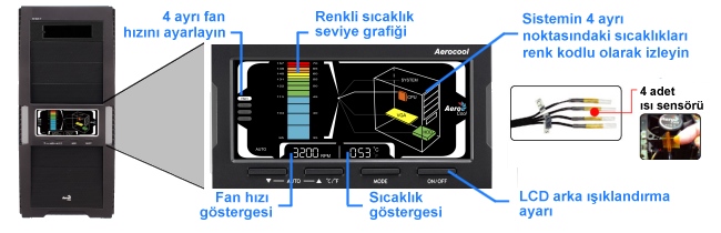  Kasa önerileriniz