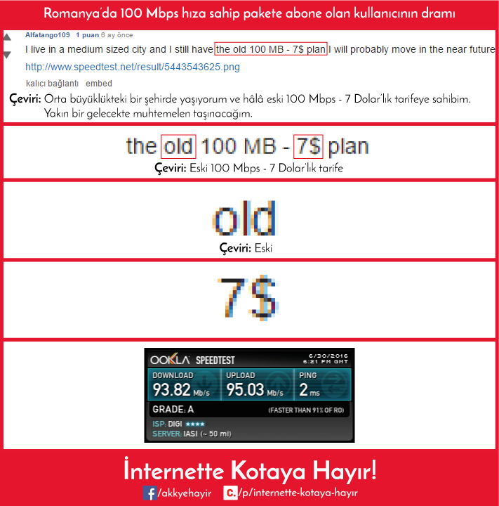 İnternette Kotaya, Kısıtlamaya, Düşük Hıza, Fahiş Fiyatlara Hayır!