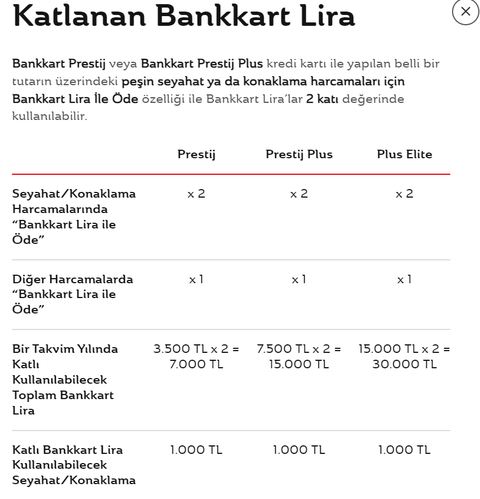 Ziraat Bankkart Prestige ve Prestige Plus Kartları