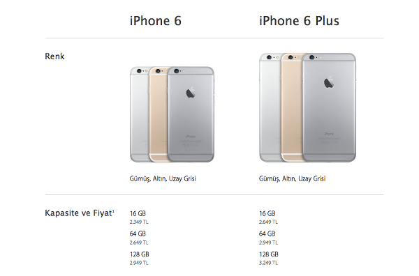 iPhone 6 ve iPhone 6 Plus ülkemiz fiyatları açıklandı