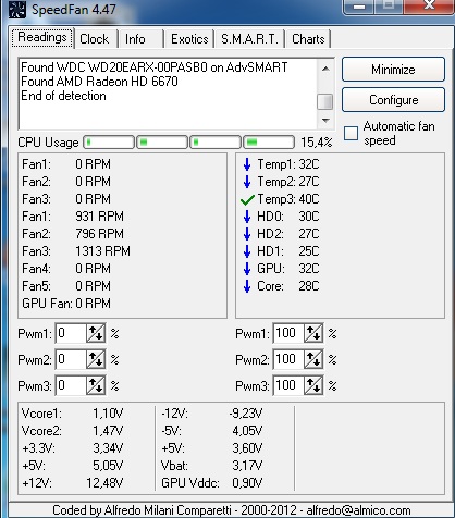  AMD Phenom Sistem Performansı ve OC Öenriler