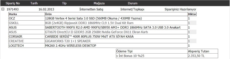  3000 Tl Civarı Oyun Kasası (3D için)?