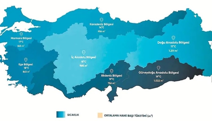 Doğal gazda kademeli fatura Nisan’da başlayacak: İşte tüm detaylar