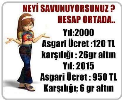  AKP Çok Fena Düşüyor..