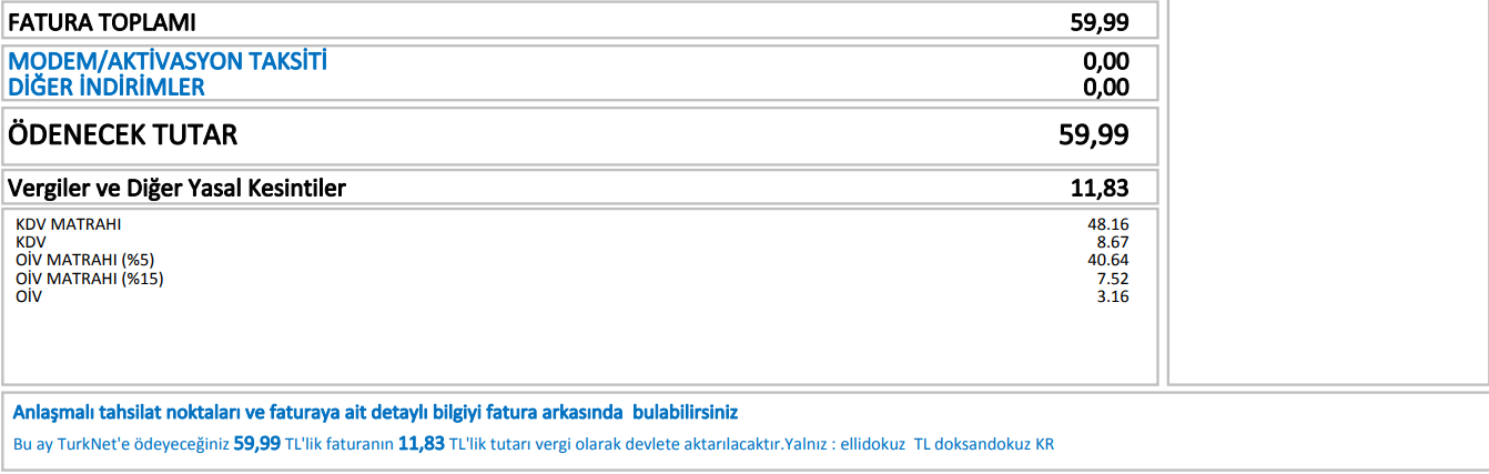 Özel İletişim Vergisi’ne %50’lik Zam!