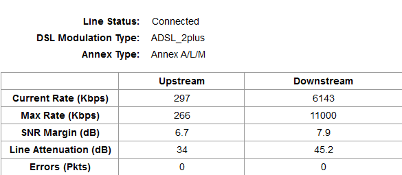  Bilecik Türk Telekom Fiber Alt Yapı