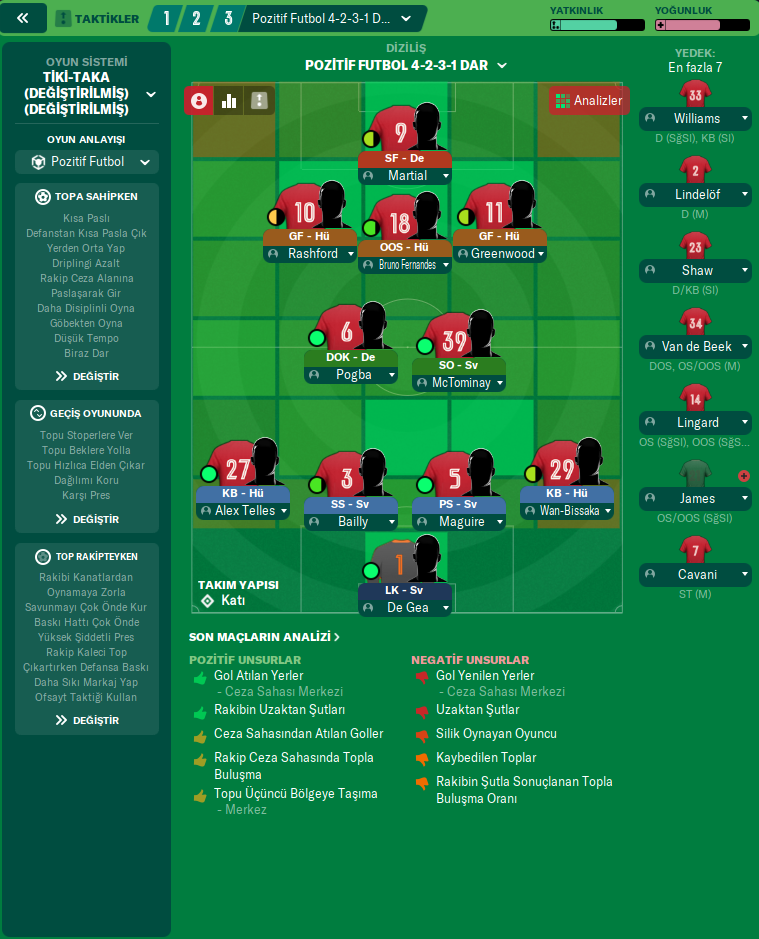 Fm 2019 hot sale manchester united