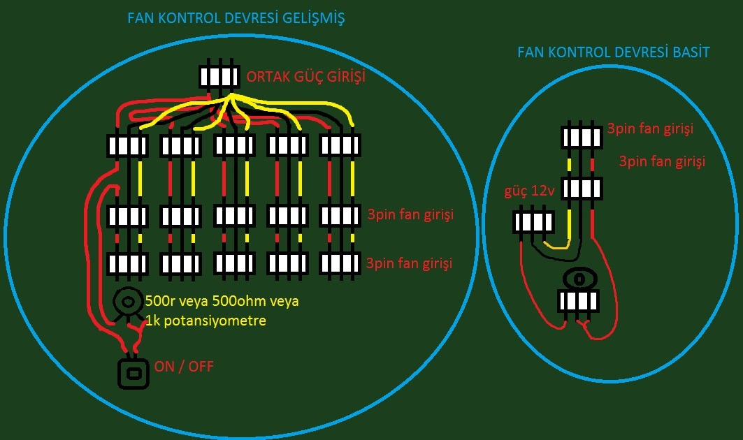  EL YAPIMI FAN KONTROL SİSTEMİ ÇOK BASİT YARDIM