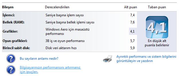  HP Pavilion dv6-6100 ve dv7-6100 Serileri