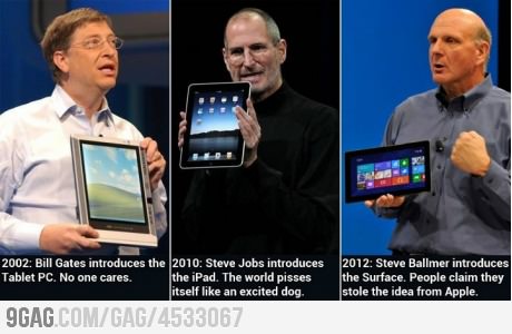 Neden iPad Mini?