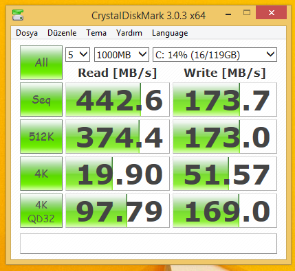  ADATA SP900  128 GB TEST  SONUÇLARIM NORMAL Mİ ?