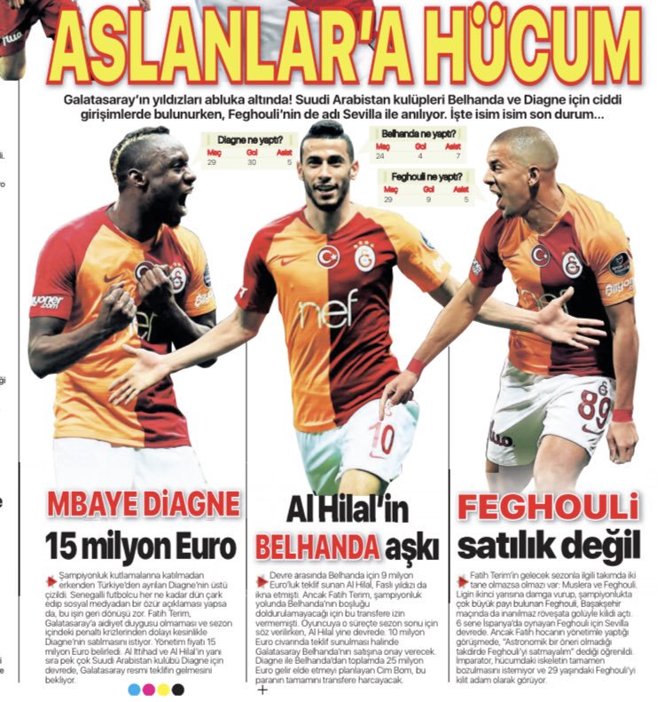 [Galatasaray 2019/2020 Sezonu] Genel Tartışma ve Transfer Konusu
