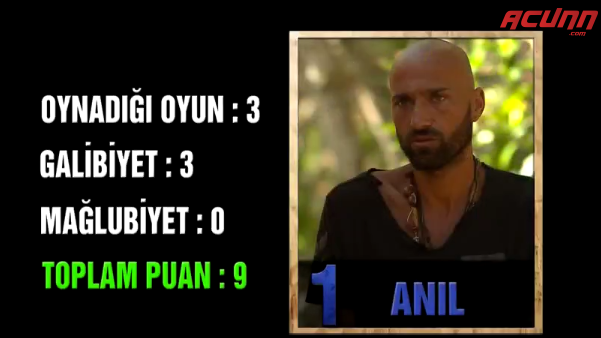 Survivor 2017 | Final