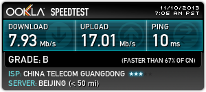  İnternetilerimizi yarıştırıyoruz. (SpeedTest'li)