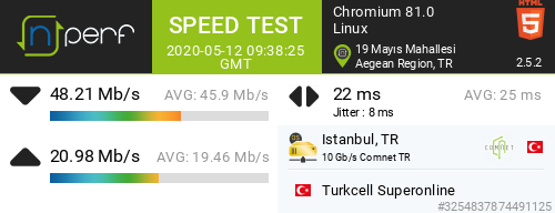 İnternet Hızım Nasıl? 