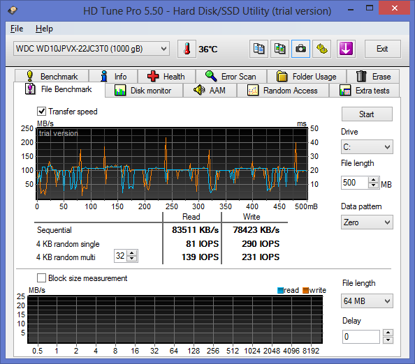  MSI CX61 2OD-231XTR inceleme ve kullananlar