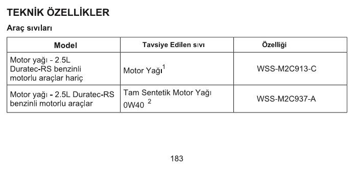  EN İYİ MOTOR YAĞI HANGİSİ ?