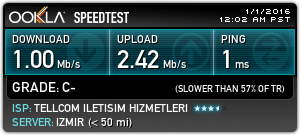  Süperonline bu nasıl bir rezilliktir
