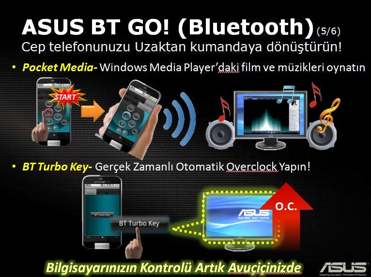  ASUS P8P67/P8H67 Serisi Hersey Paylaşım Konusu