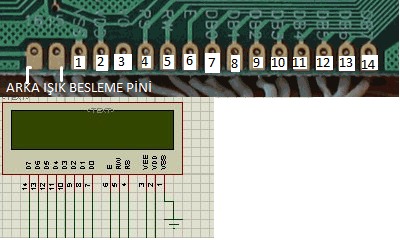  İSİS VE arestekı lcd pın sorunu