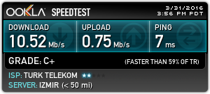 TRNİN EN BÜYÜK ASUS MODEM REHBERİ | N16, AC750, AC51, AC55U, AC68U, AC88U[ANA KONU]