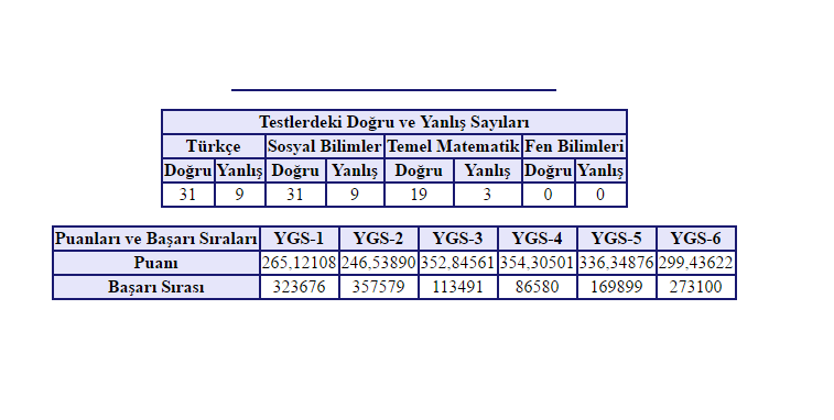  gençler bu neden kaynaklanıyor?