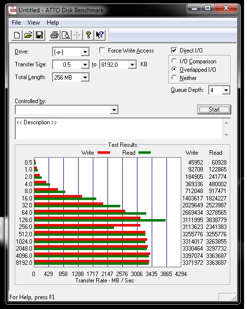  ssd benchmark sonuçlarım nasıl? (SS'Lİ)