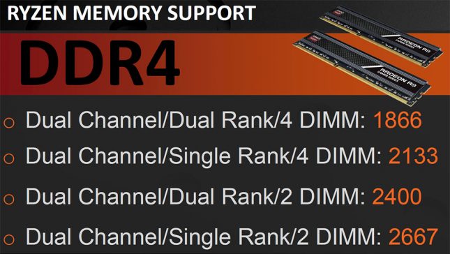 G.Skill’den AMD Ryzen ve Threadripper işlemciler için DDR4 bellek kitleri