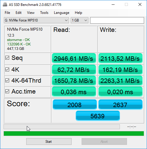 m.2 ssd hızları