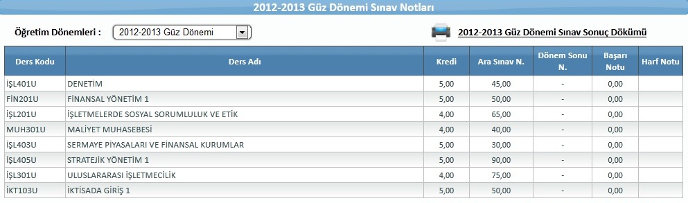  AÖF SINAV SONUÇLARI  AÇIKLANDI BEYLER HÜCÜMM NOTLAR BURAYA