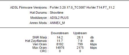  ADSL HAT ZAYIFLAMASI HERKES DEĞERLERİNİ YAZSIN !